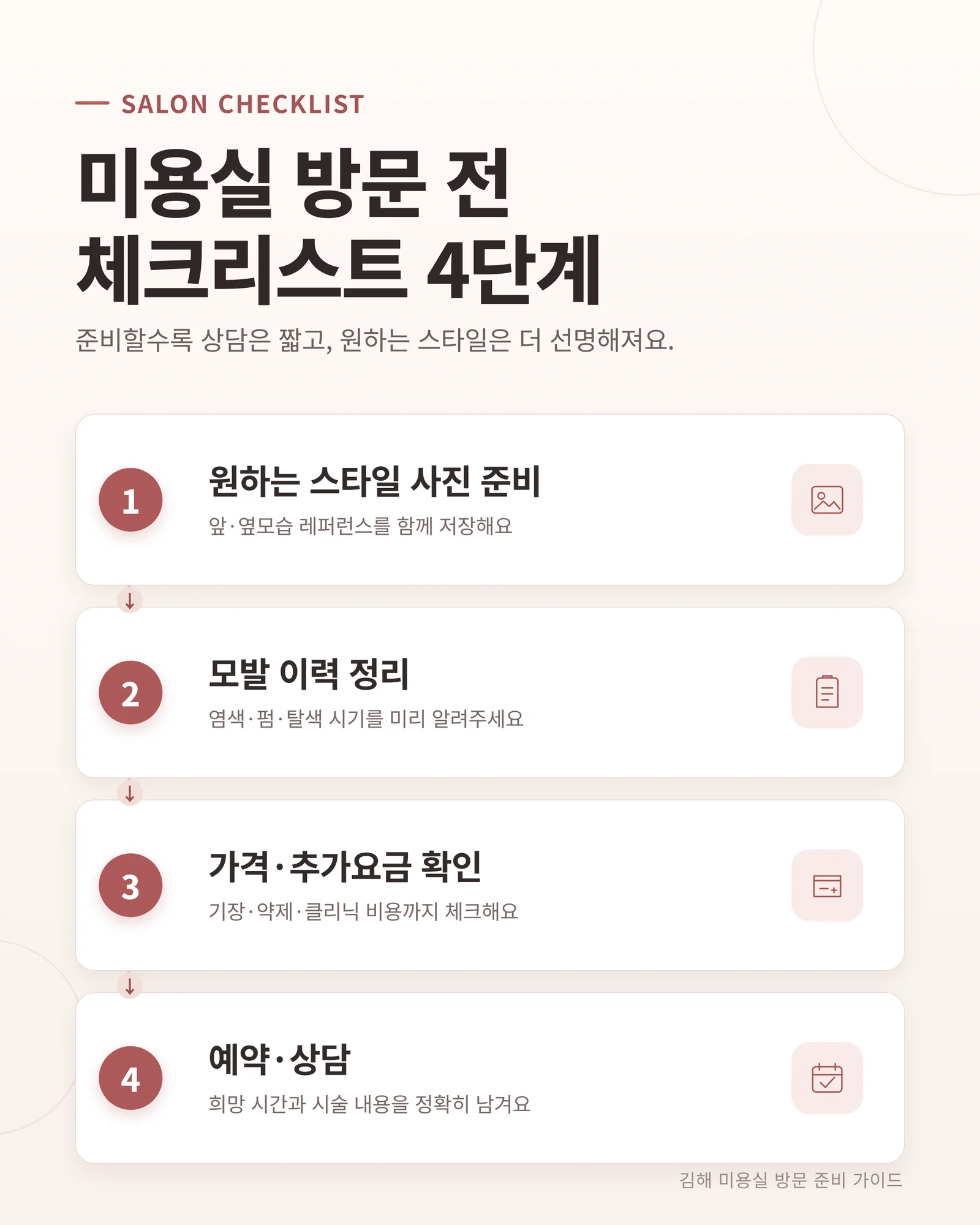김해 내외동 미용실